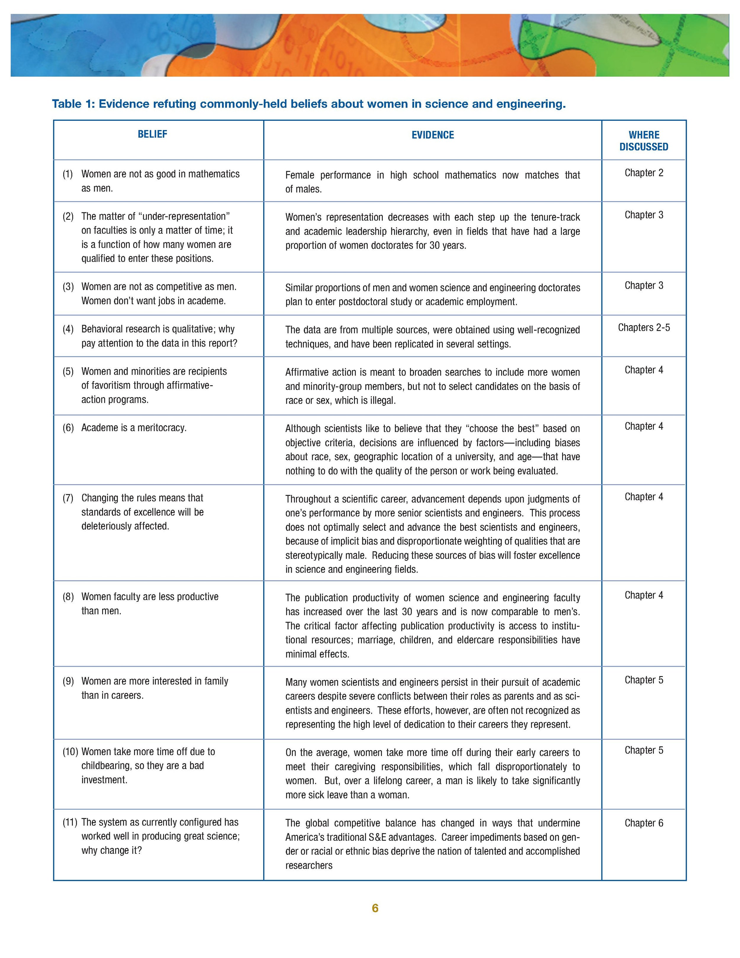 STEMteaching_LearningCommunity_Spring2017-255.jpg