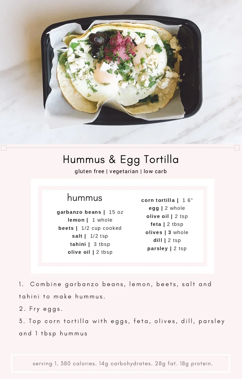 Meal Prep eCookbook 2.jpg