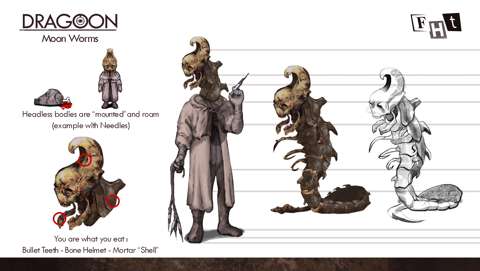 FHT Creature Sheet
