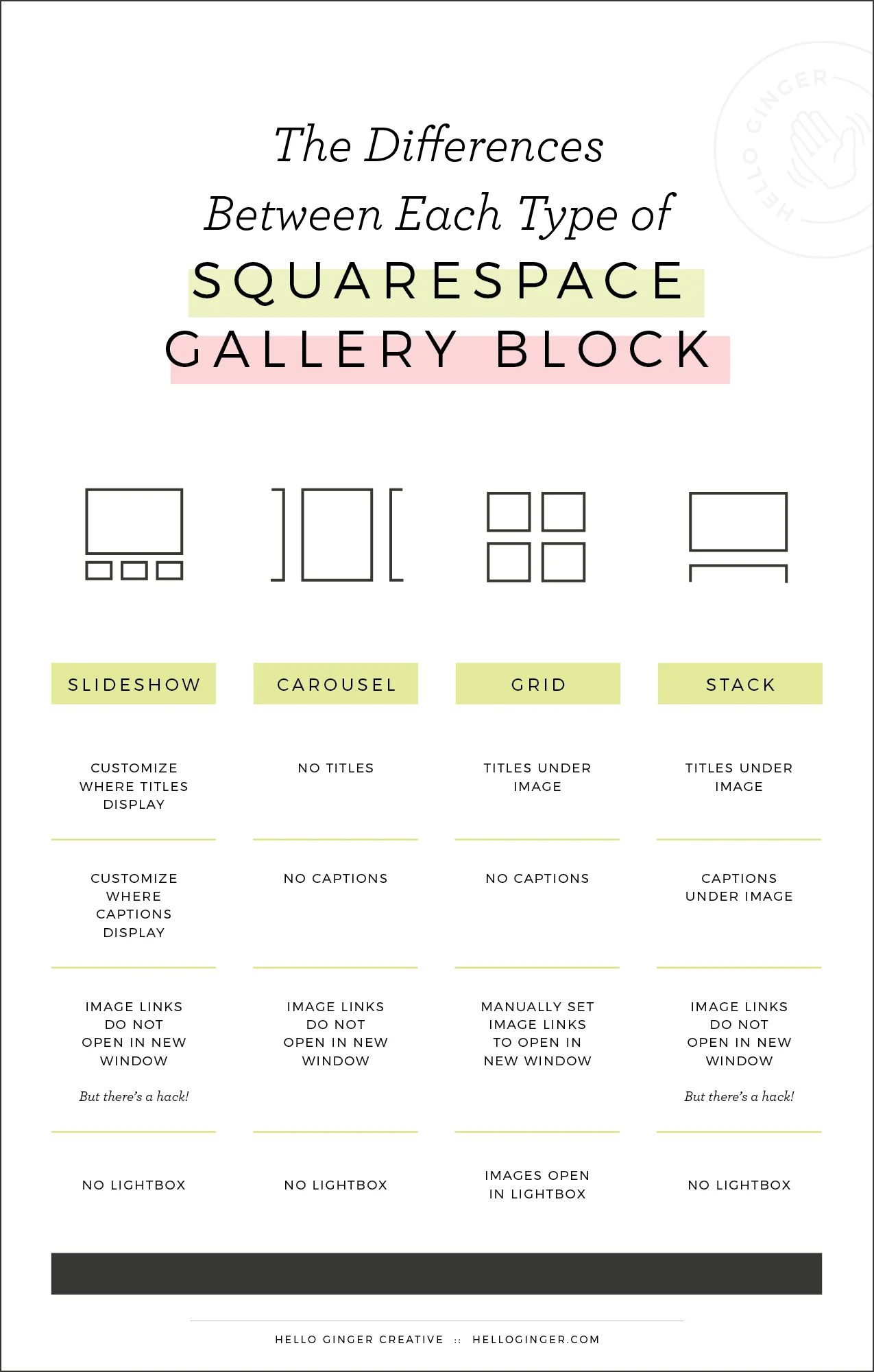 SquarespaceGalleryBlock_ComparisonChart.jpg