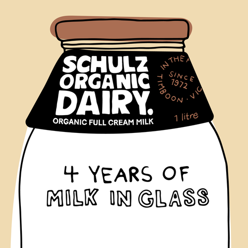 Glass Milk Bottles — Schulz Organic Dairy