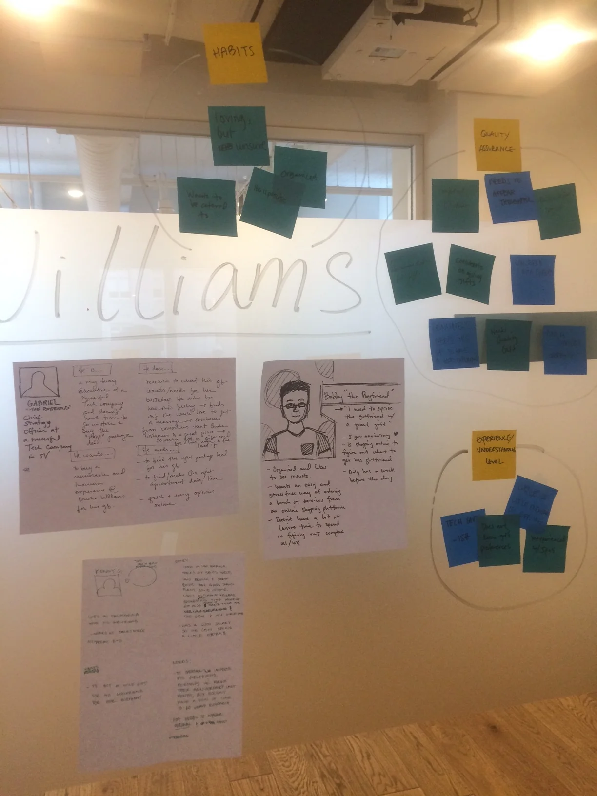 Who are we designing for? 