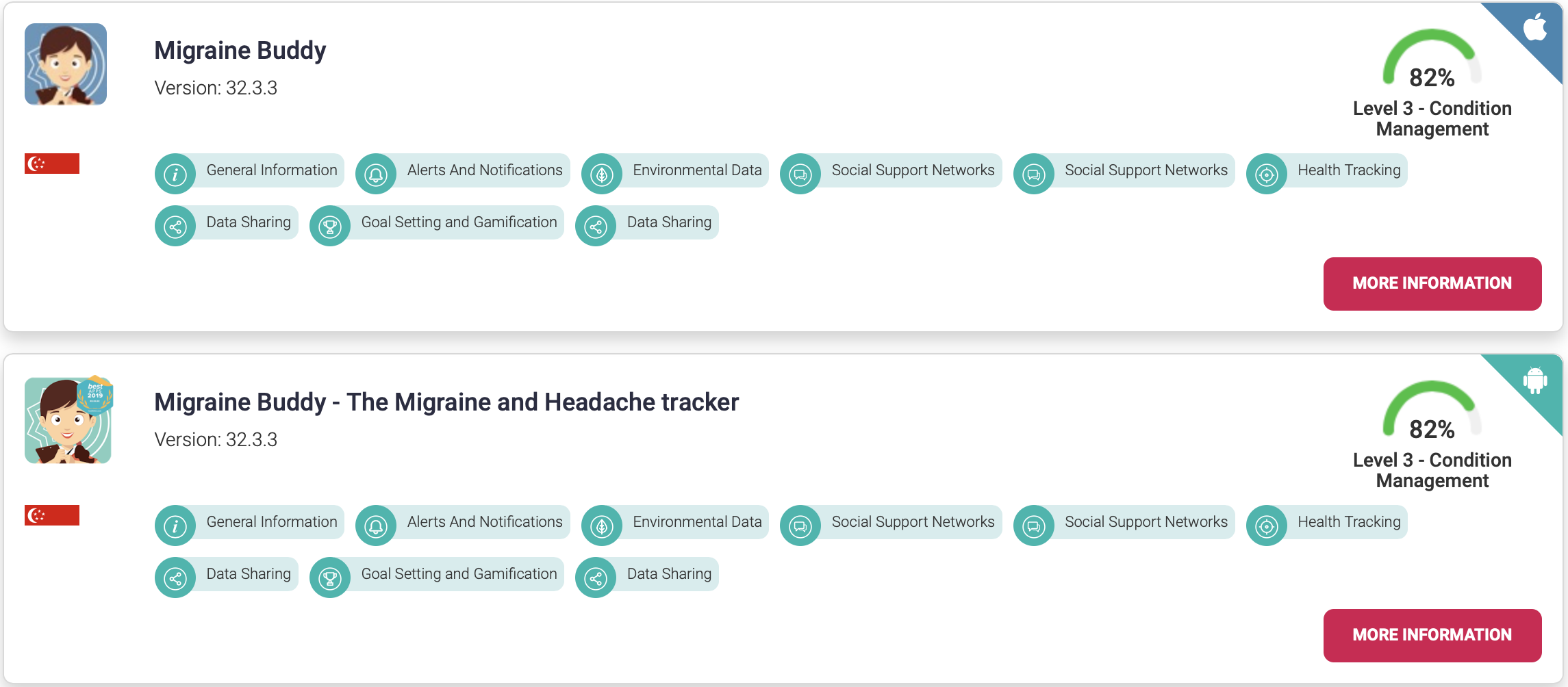 Best App review in migraine category — Healint