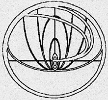 The design of the alleged military insignia of the Titor's military unit in 2036.