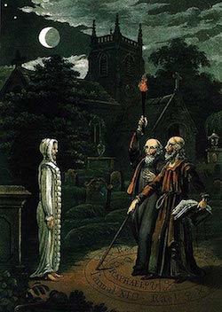 Necromancy: The art of conjuring the dead and communicating with them, image of John Dee and Edward Kelley. From Astrology (1806) by Ebenezer Sibly. ( Wikipedia.org )