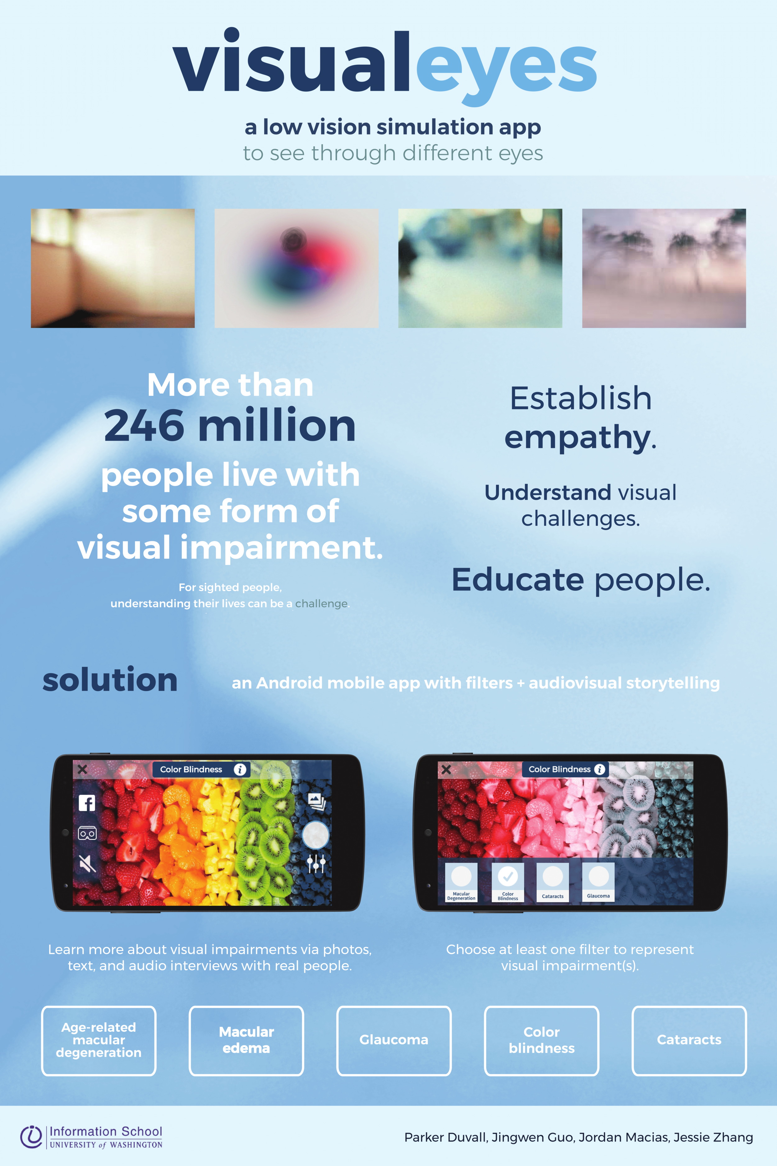 Final poster. Text: VisualEyes: a low vision simulation app to see through different eyes. More than 246 million people live with some form of visual impairment. For sighted people, understanding their lives can be a challenge. Establish empathy. Un…