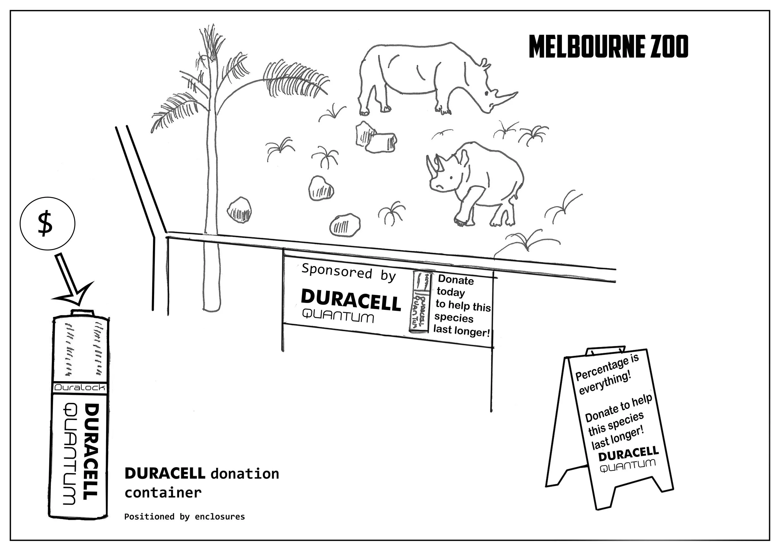  Client: Duracell  Product: Duracell Quantum Batteries  Media: Promo/Experiential   Target Audience: Anyone who uses batteries  SMP: Duracell Quantum batteries last longer than any other battery    What are two things everyone wants to last longer? B