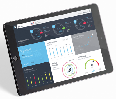 Easy-to-use dashboard guides helmsman