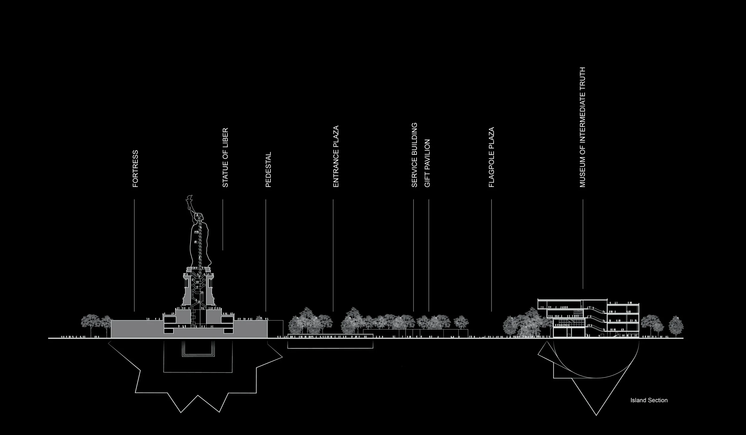 Section through the Island
