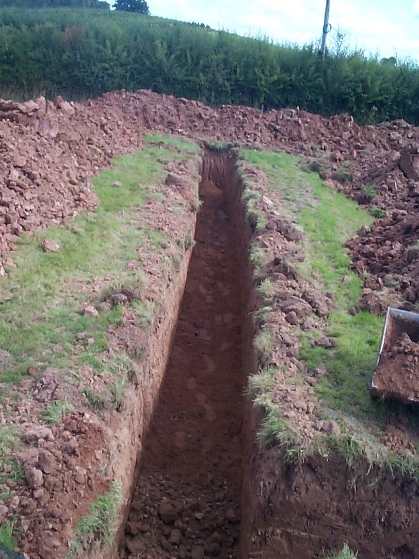 Ground Loop Digging