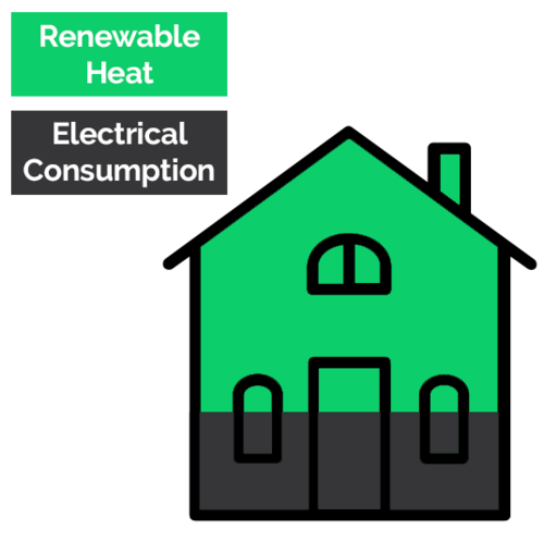 Domestic+RHI+Infographic.png