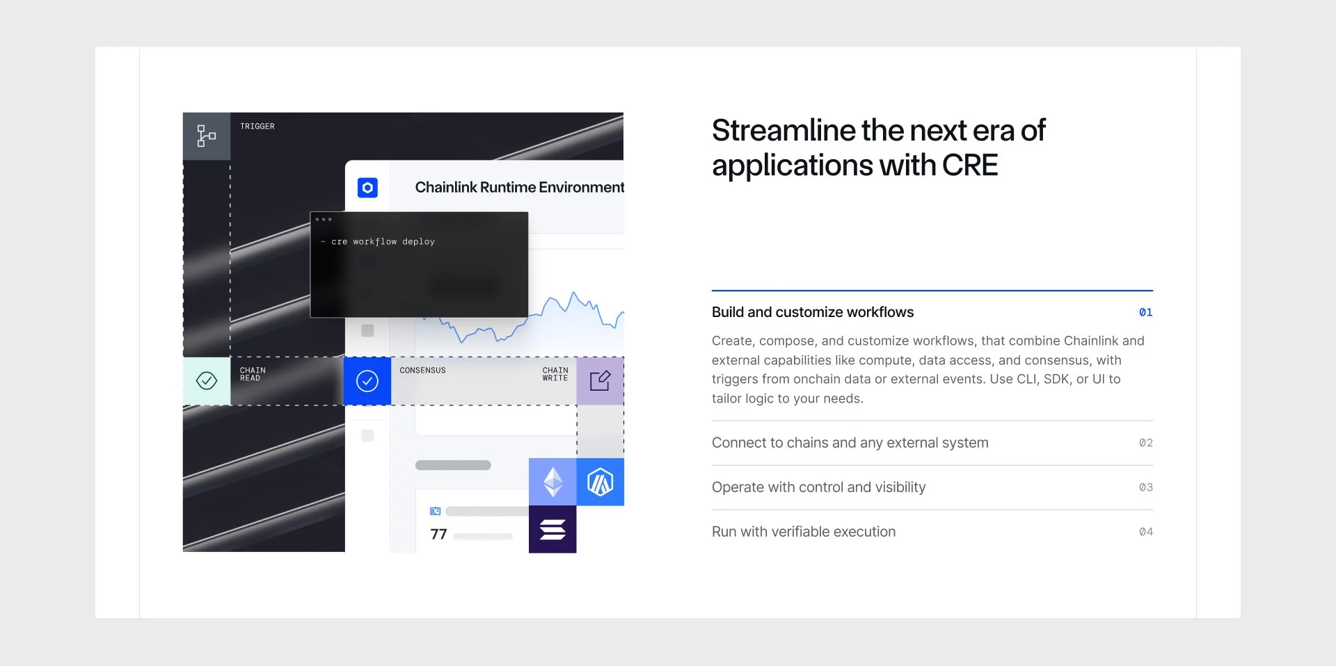 Chainlink Brand - Web Visuals - CRE Applications.jpg