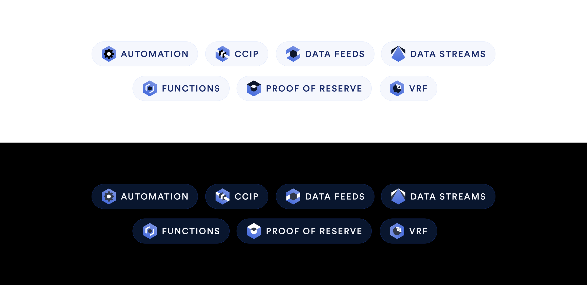 Chainlink Branding Products Automation CCIP Data Feeds Data Streams Functions Proof of Reserve VRF