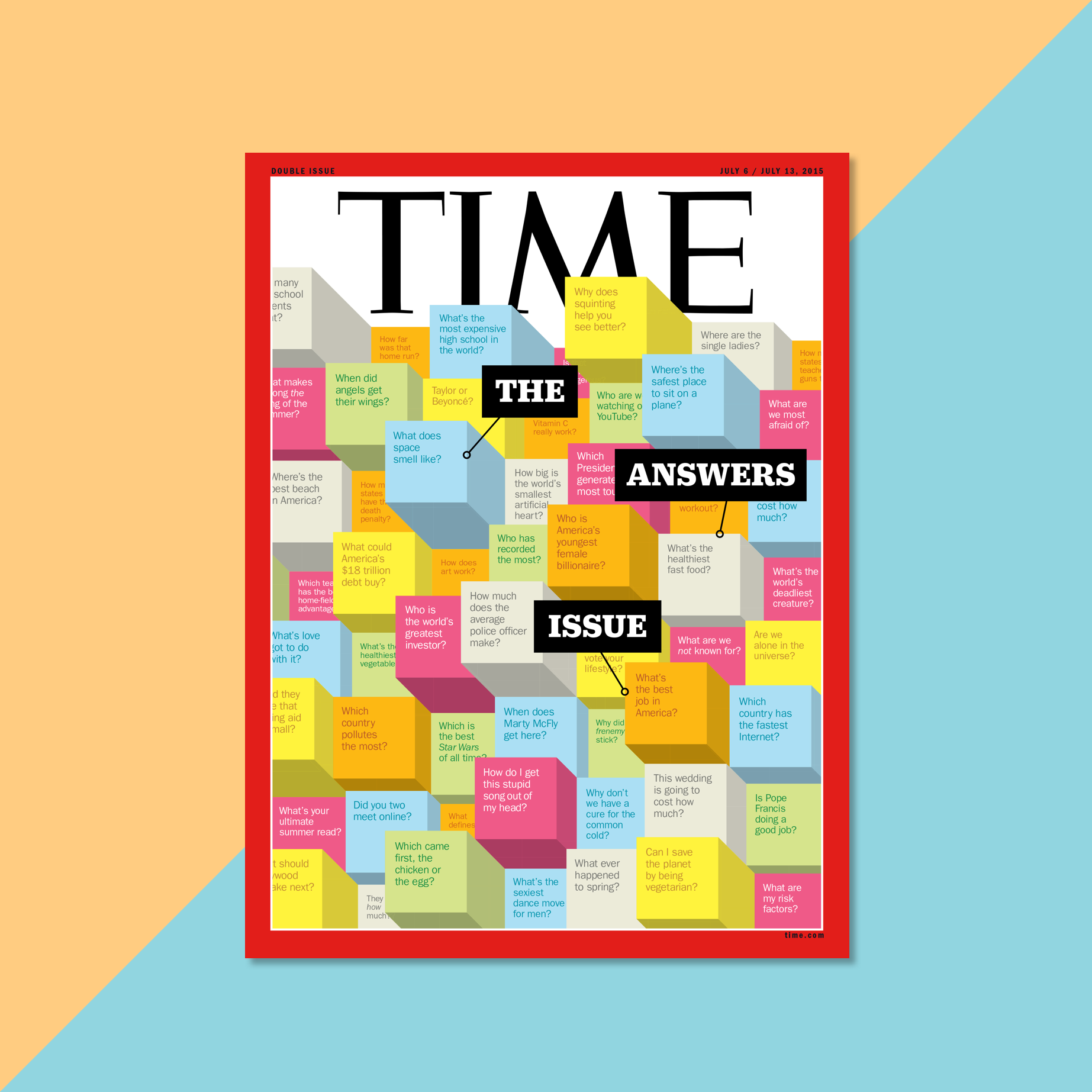 The answers issue