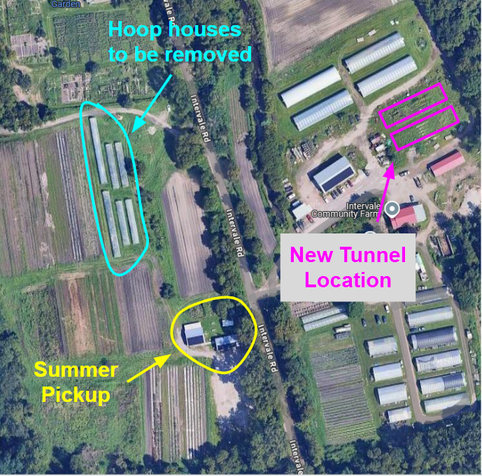 We’re Adding Tunnels