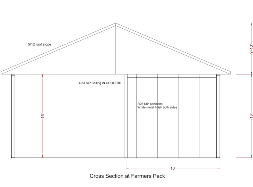 ICF Gable.png