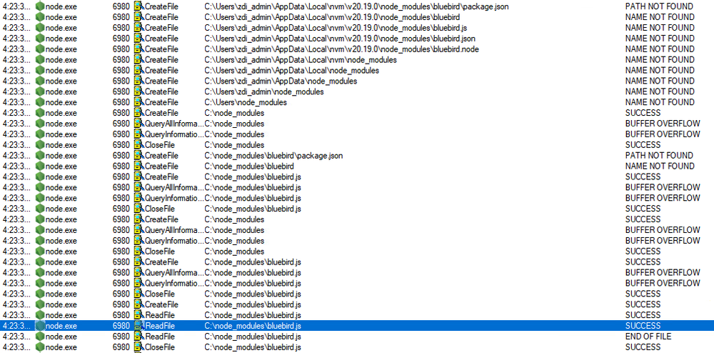 AttackFeed by Joe Wagner | Node.js Trust Falls: Dangerous Module Resolution on Windows  – Zero Day Initiative – Blog