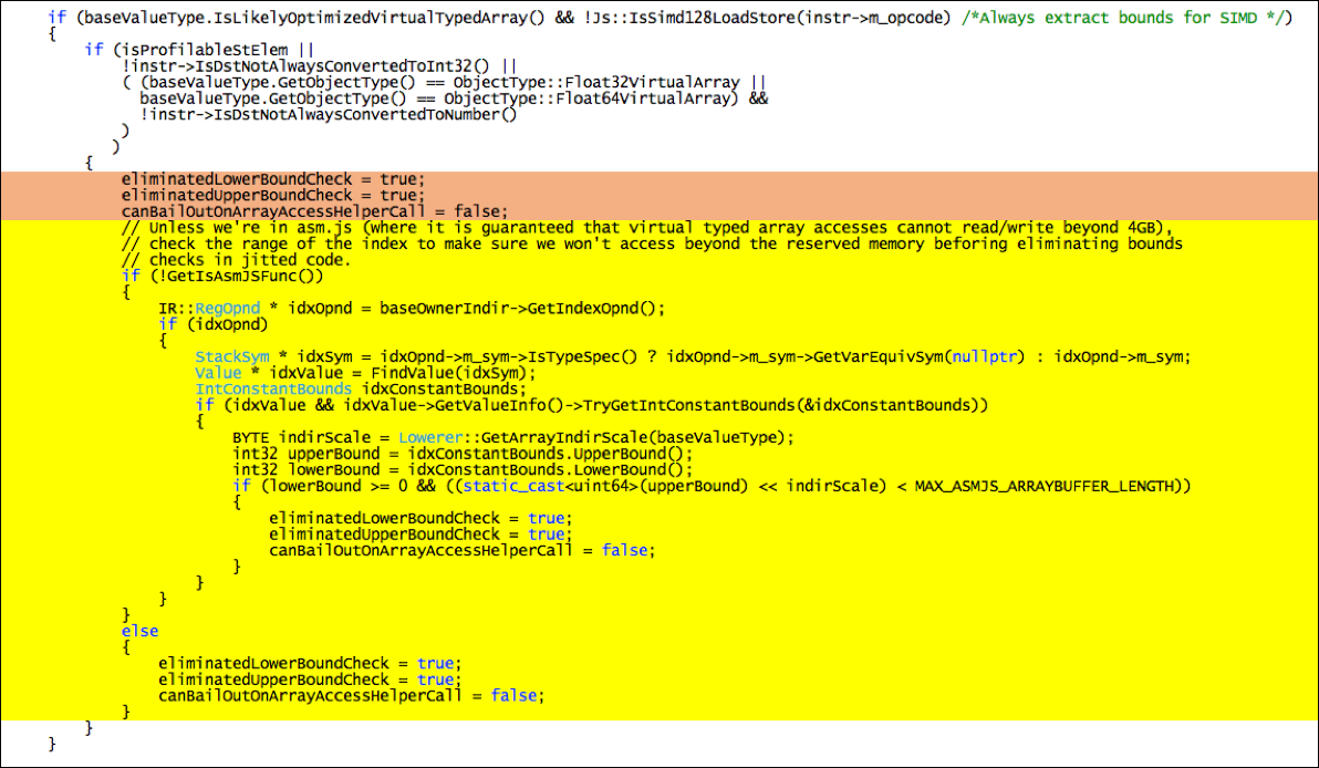 Figure SEQ Figure \* ARABIC
5 - CVE-2017-0234 Patch (Click to enlarge)
