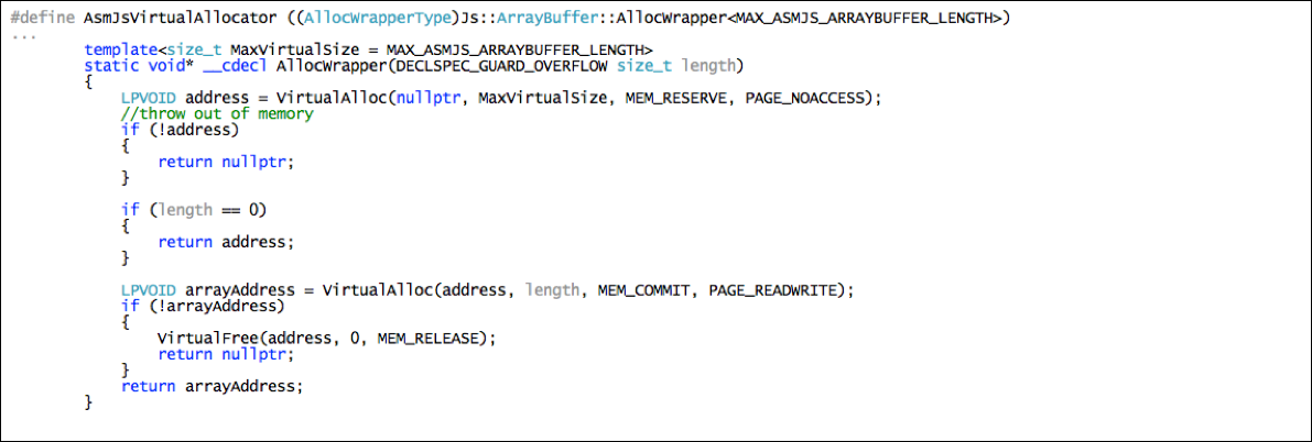 Figure SEQ Figure \* ARABIC 10 - AsmJsVirtualAllocator (Click to enlarge)