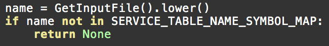 Figure Four - GetInputFile