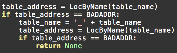 Figure Five - LocByFile