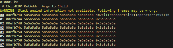 Corrupted stack