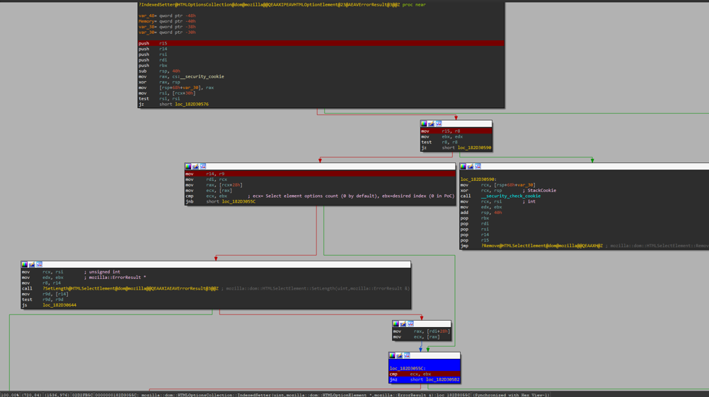 Figure 5 - Program logic as seen in IDA