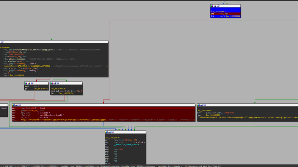 Figure 6 - Reaching the nsINode::ReplaceOrInsertBefore Function