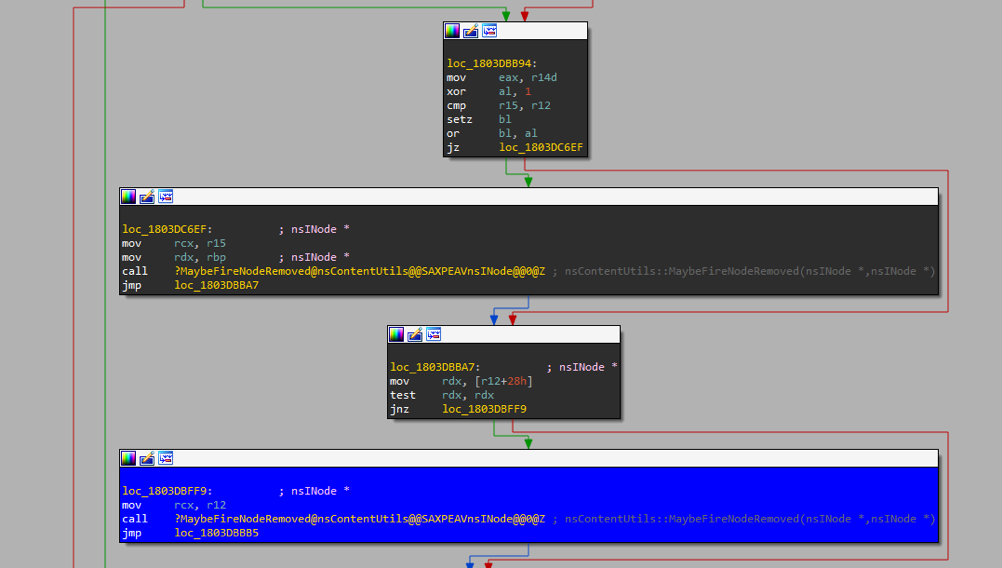 Figure 7 - Calling the nsContentUtils::MaybeFireNodeRemoved Function