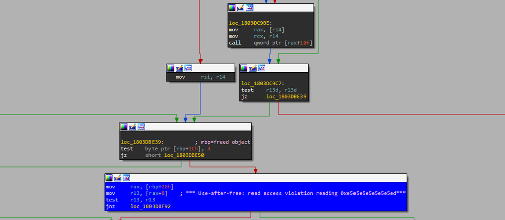 Figure 8 - Triggering the Read Access Violation