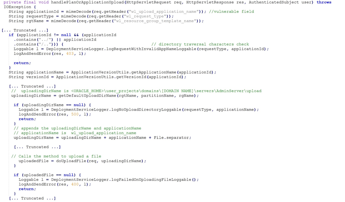 Figure 1 - Directory Traversal Character Checks – With Comments Added