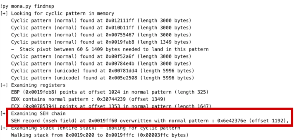 Figure 9: Finding the cyclic pattern with mona's findmsp function