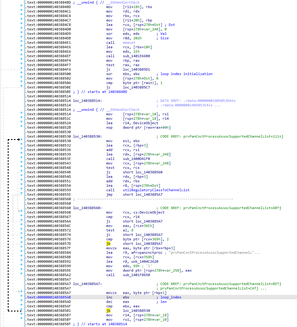 Figure 5 - Disassembly snippet of prvPanCnctProcessAssocSupportedChannelList ()