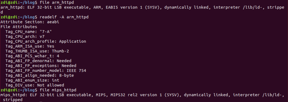 Figure 1 – Outputs of the file and readelf commands