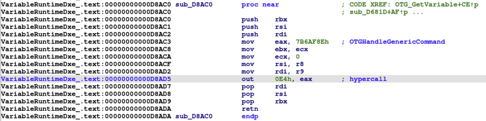 Figure 3 - UEFI firmware invoking hypercall