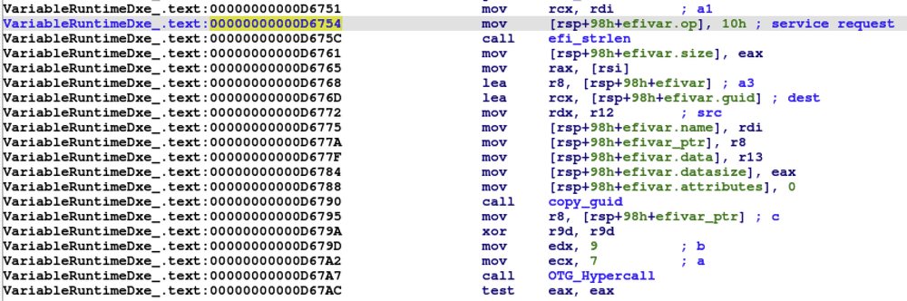 Figure 4 - UEFI GetVariable() service