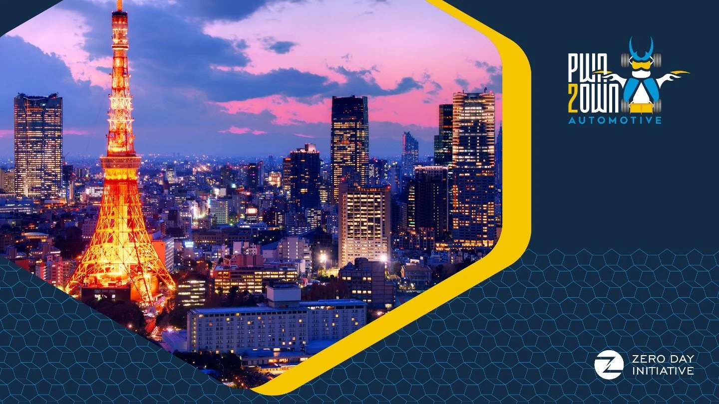 Pwn2Own Automotive 2024 - Day One Results