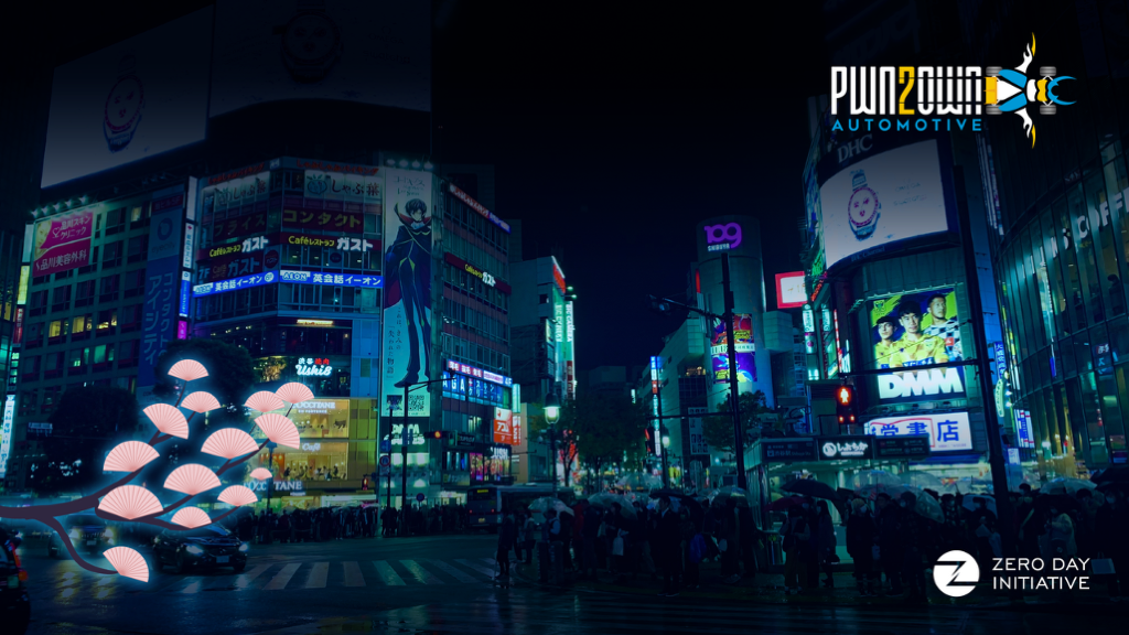 Pwn2Own Automotive 2026 - Day One Results