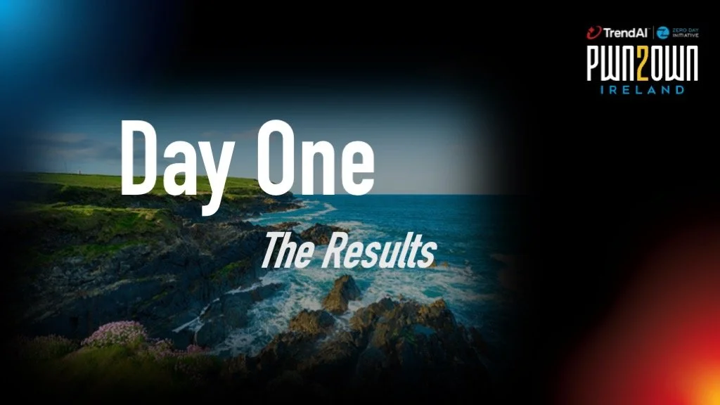 Pwn2Own Ireland 2026 - Day One Results