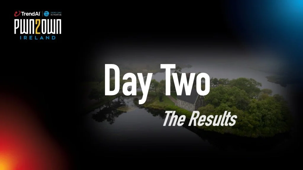 Pwn2Own Ireland 2026 - Day Two Results