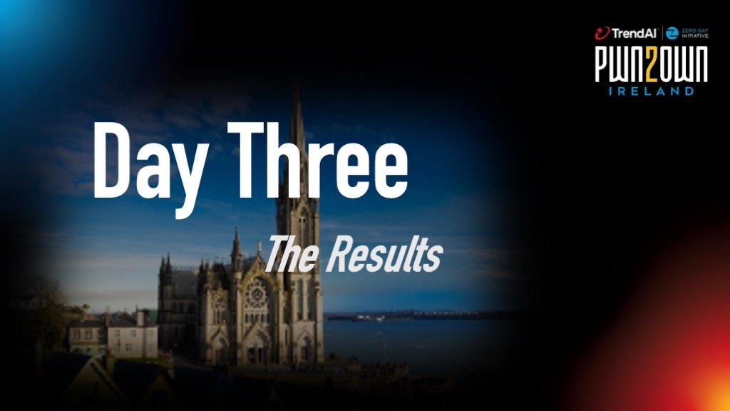 Pwn2Own Ireland 2026 - Day Three Results &amp; Master of Pwn