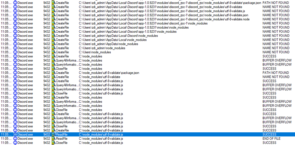 AttackFeed by Joe Wagner | Node.js Trust Falls: Dangerous Module Resolution on Windows  – Zero Day Initiative – Blog