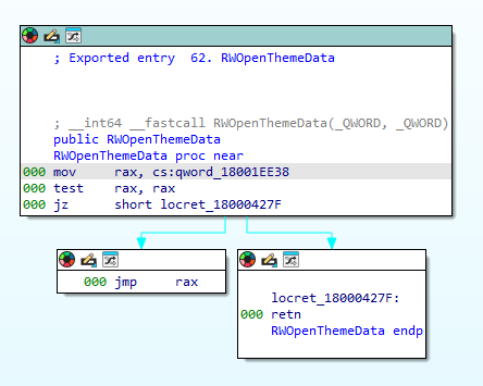 AttackFeed by Joe Wagner | Crafting a Full Exploit RCE from a Crash in Autodesk Revit RFA File Parsing  – Zero Day Initiative – Blog AttackFeed by Joe Wagner | Crafting a Full Exploit RCE from a Crash in Autodesk Revit RFA File Parsing  – Zero Day Initiative – Blog