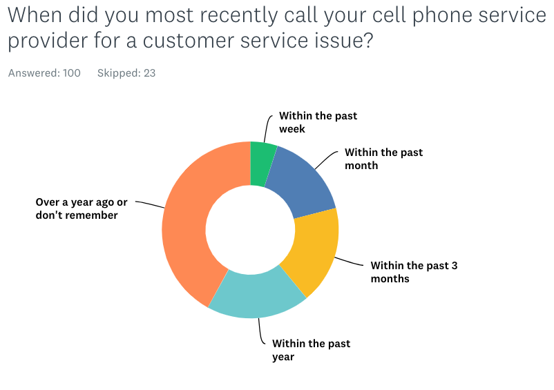 Screen Shot 2019-04-02 at 10.22.56 AM.png