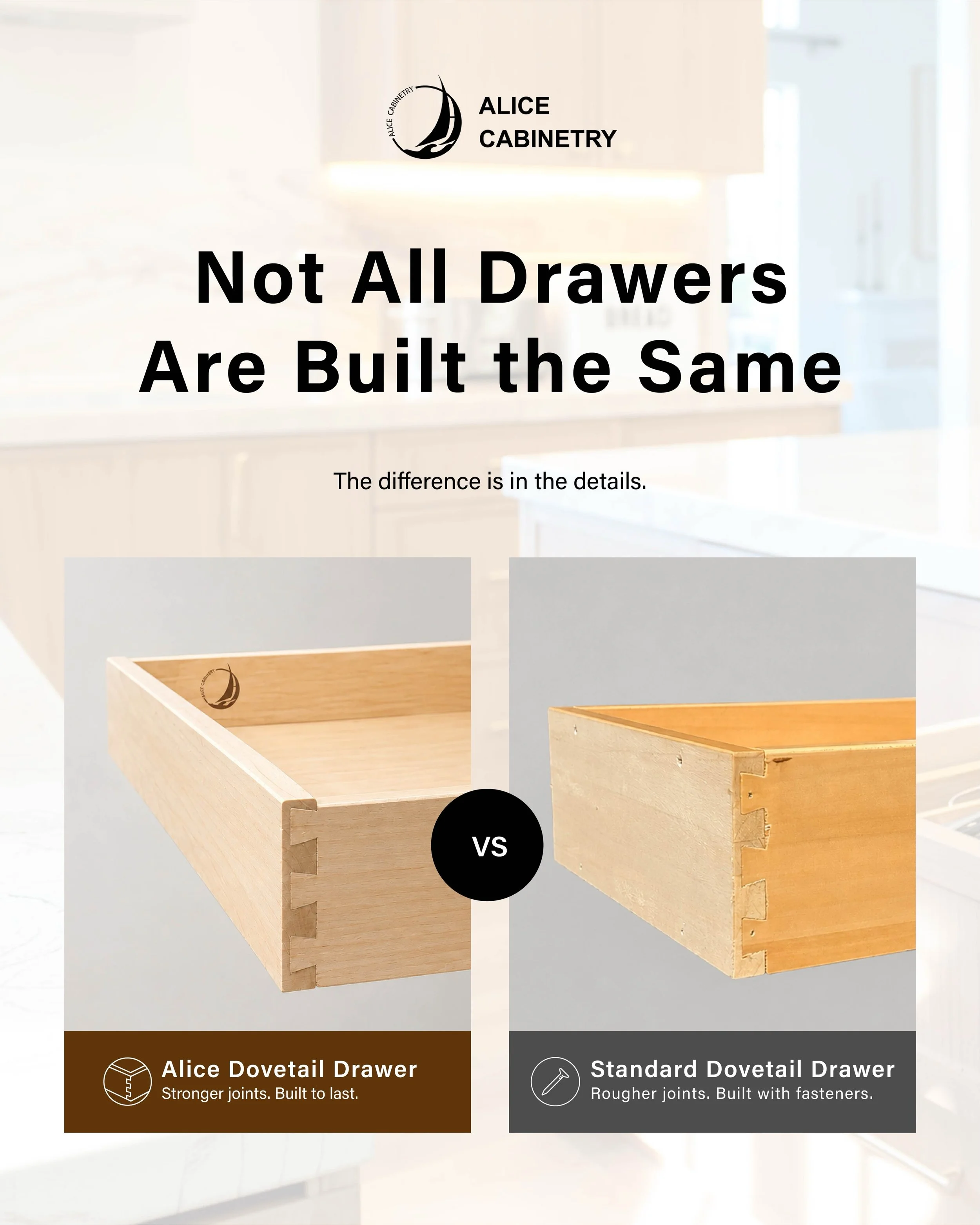 Not all drawers are built the same. 👀

Alice Cabinetry drawers are crafted with solid wood components and dovetail joinery, creating strong, interlocking connections without relying simply on nails. After assembly, each dovetail joint is sanded agai