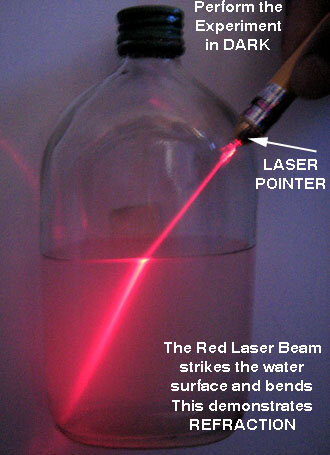 red laser.jpg