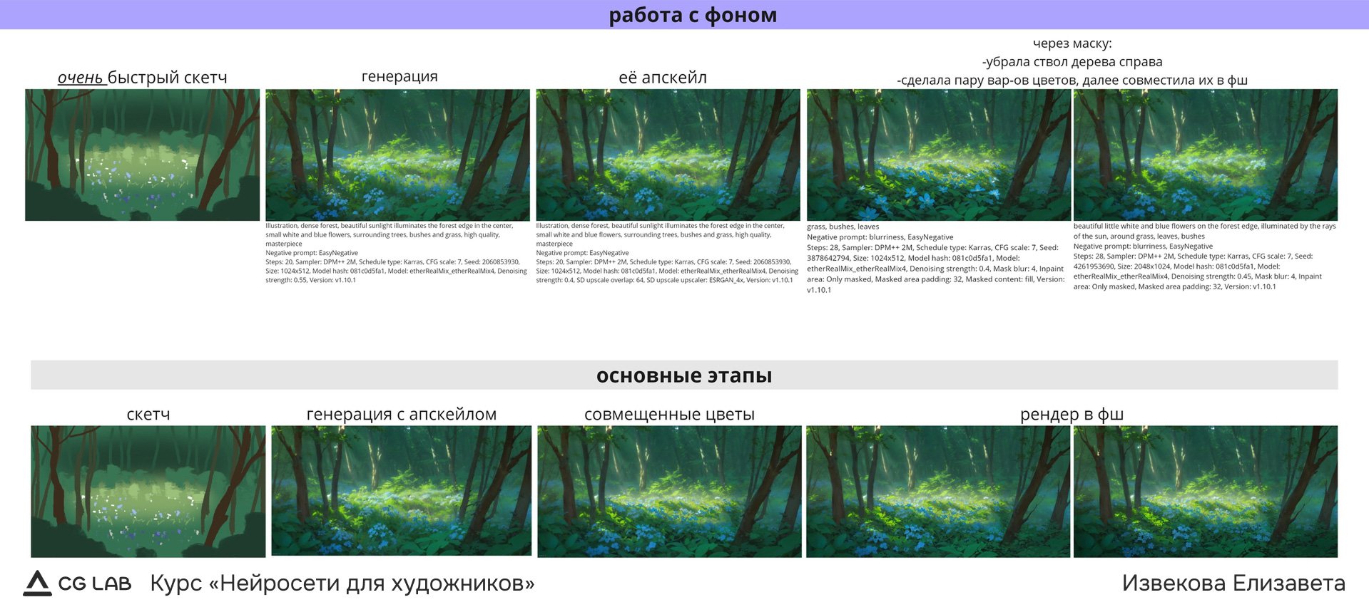 курс-нейросети-для-художников-извекова-елизавета-03.jpg