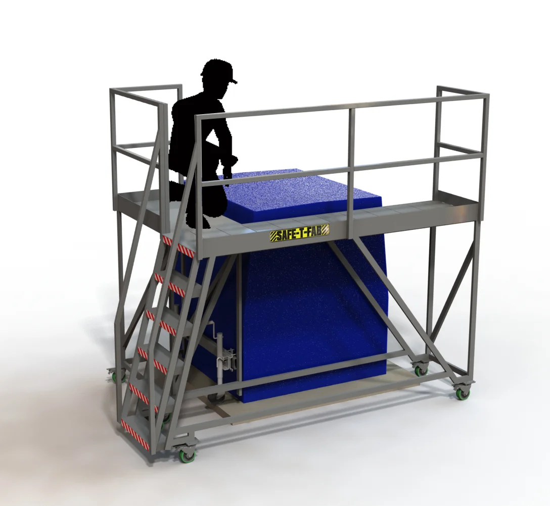 assignment work platform