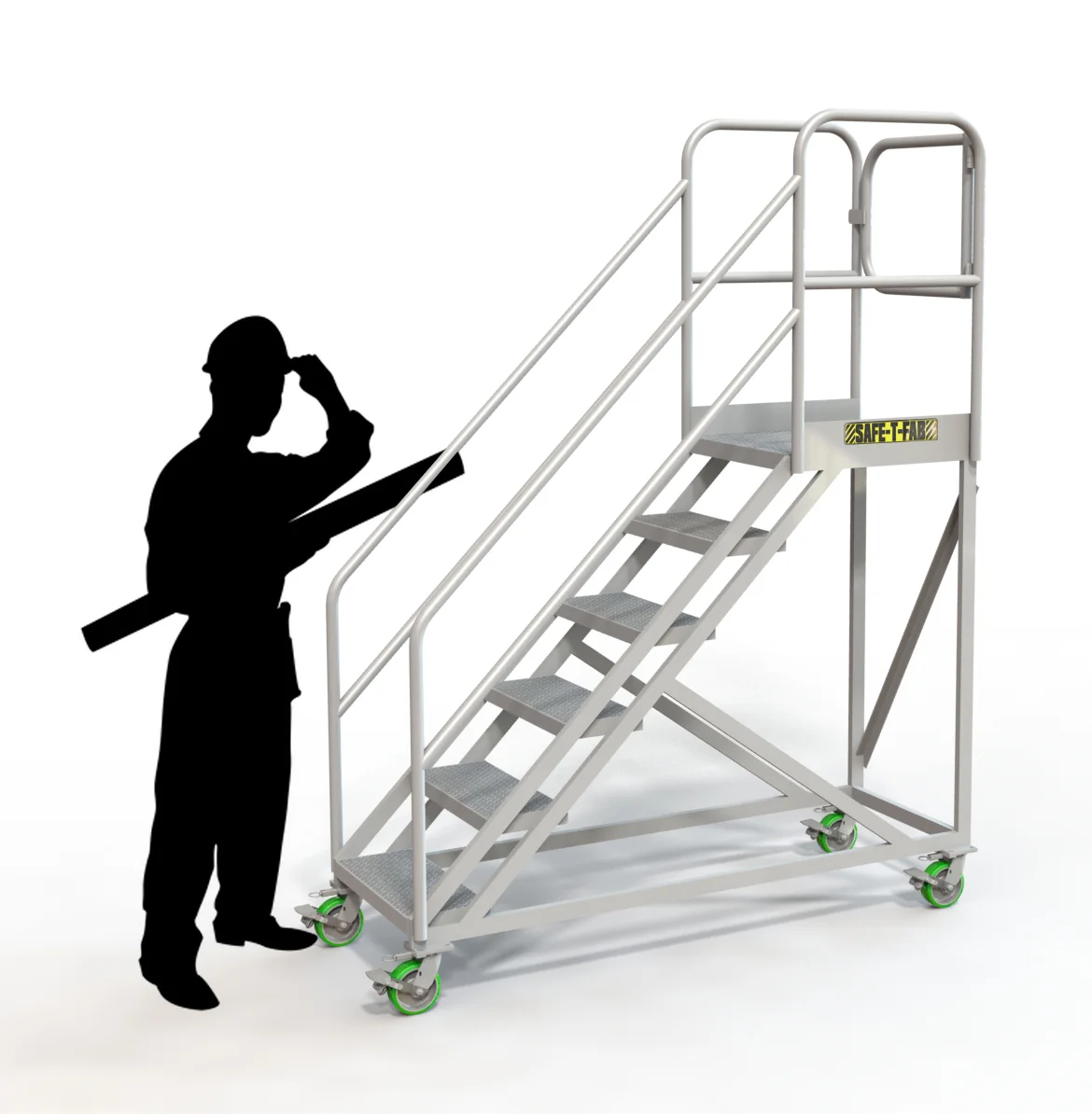 Mobile Work Platforms — SAFETFAB